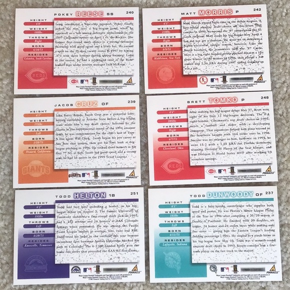 Vintage 1995-97 Score MLB Baseball Trading Cards, Lot of 65 Cards - Picture 3 of 16